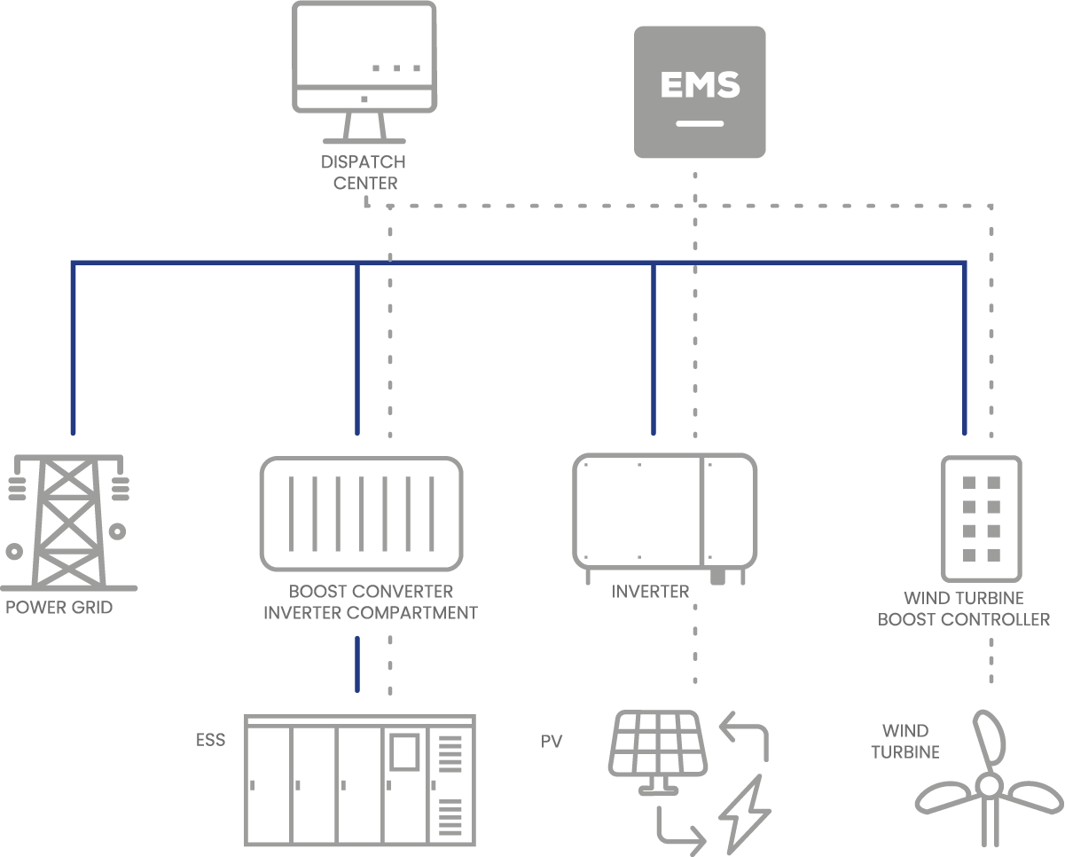 atlas-ue-l3720_hotspots_EN